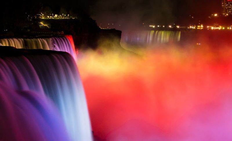 Niagara Falls